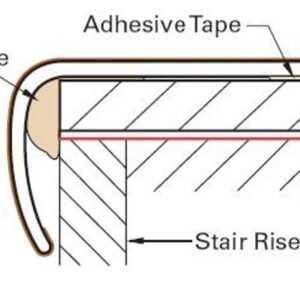 Goodfellow Laminate Arctik Bergen Versa Edge 94″