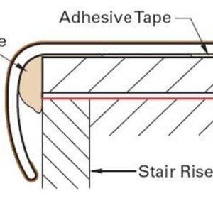 Goodfellow Laminate Everest Broad Peak Versa Edge 94"