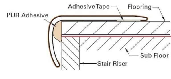 Goodfellow Laminate Everest Broad Peak Versa Edge 94"